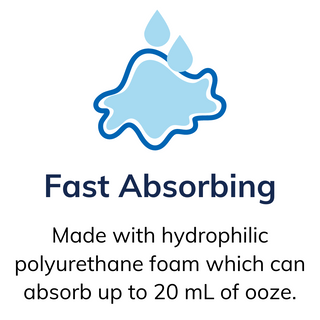Fast absorbing CATH DRESSING® - catheter dressing
